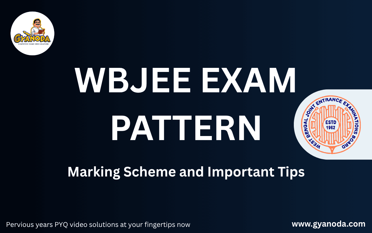 Gyanoda WBJEE notice banner