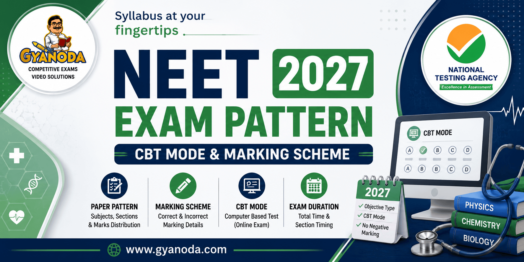 NEET Exam Pattern 2027 and Marking Scheme