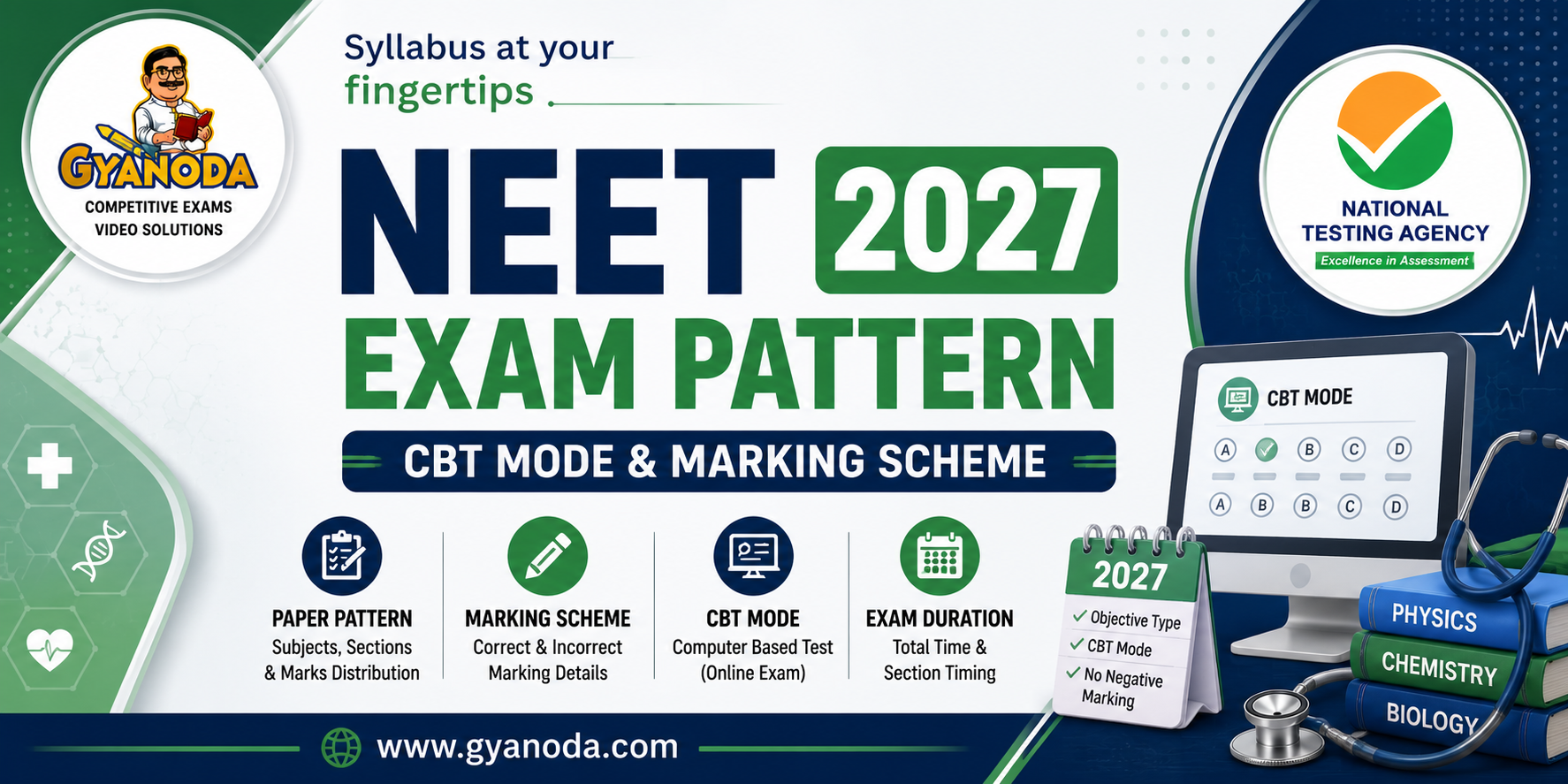 NEET Exam Pattern 2027